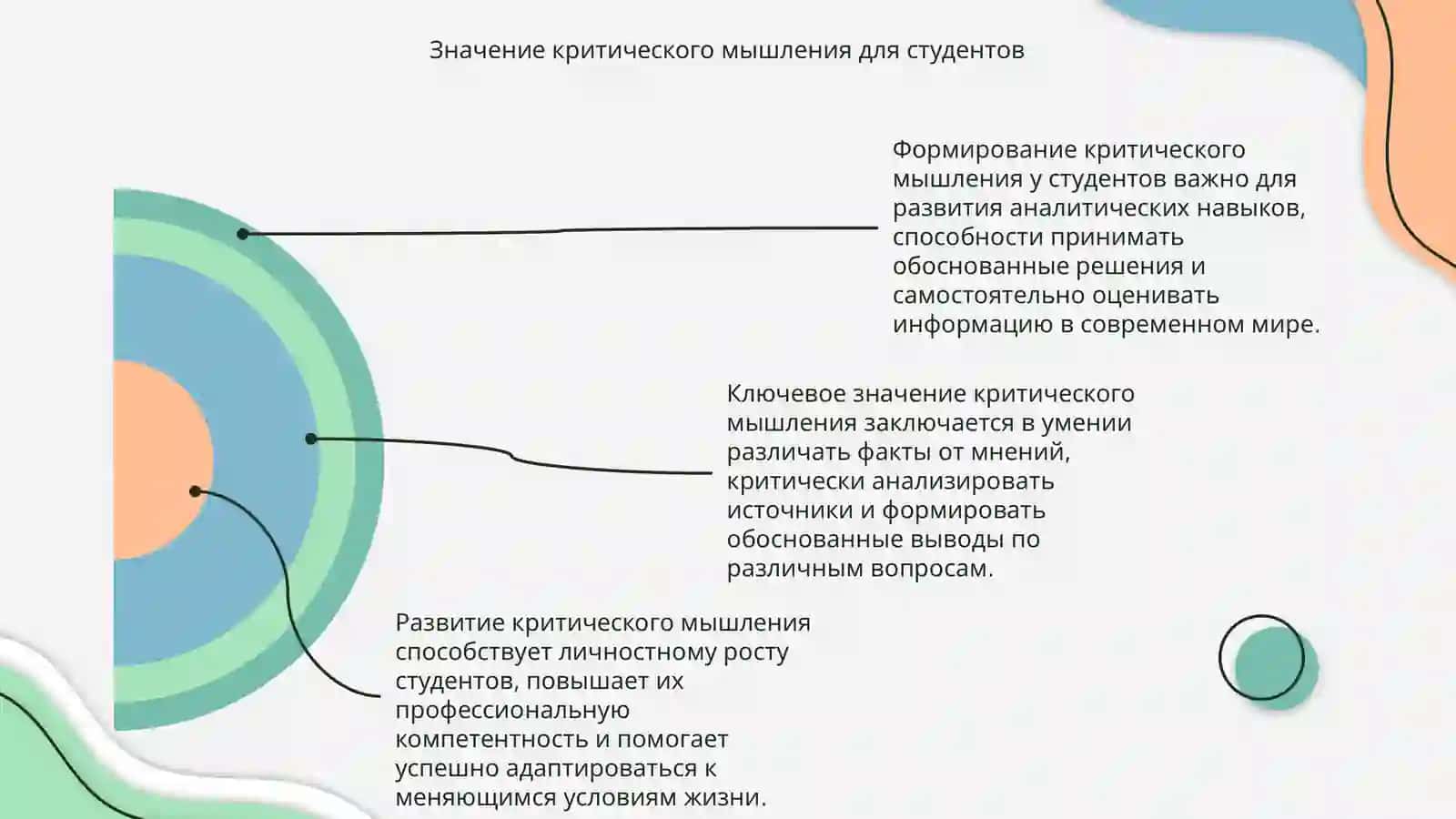 Формирование критического мышления у студентов 4