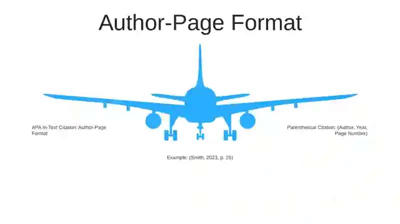 In-Text Citations 4