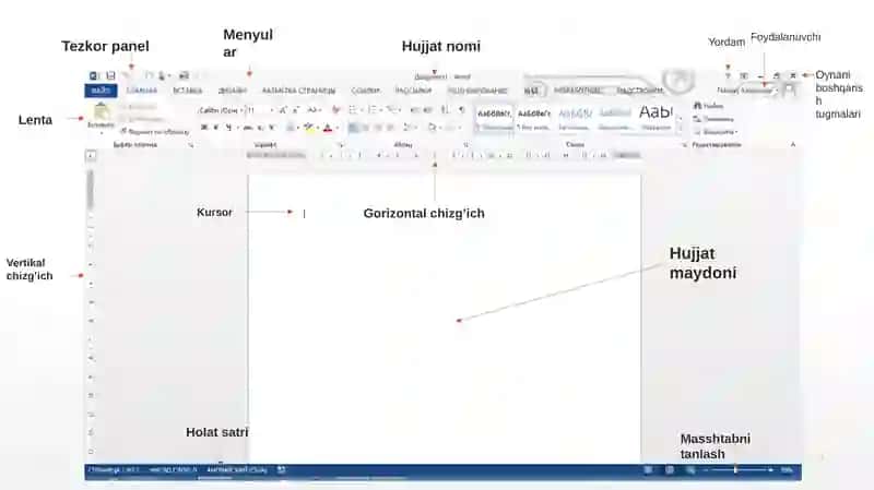 MS OFFICE Wordasoslari 4