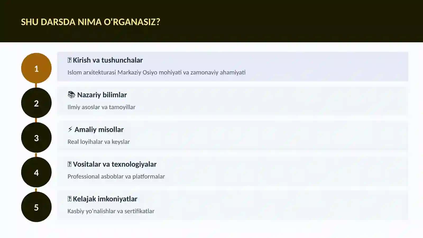 Islom arxitekturasi Markaziy Osiyo 4