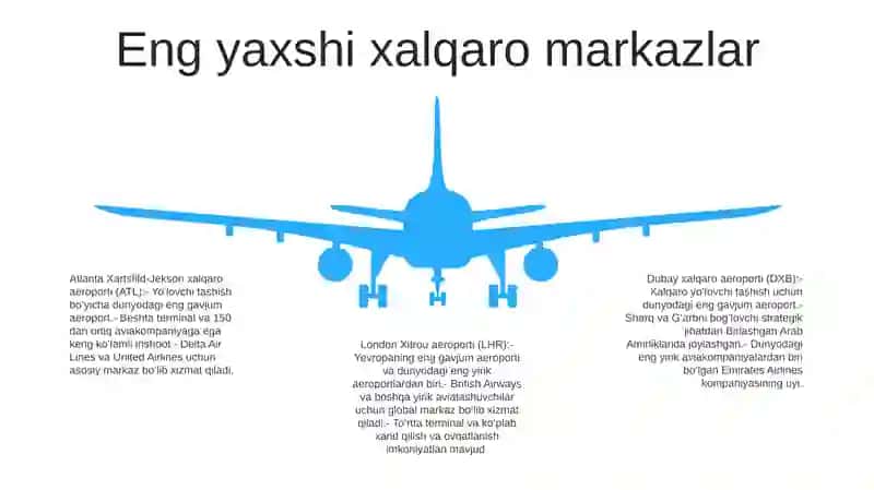 Jahonning Eng Katta Aeroportlari 4
