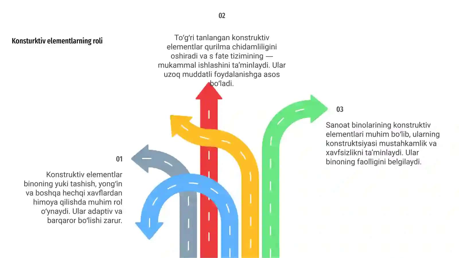 Sanoat binolarini konsturktiv elementlari 4