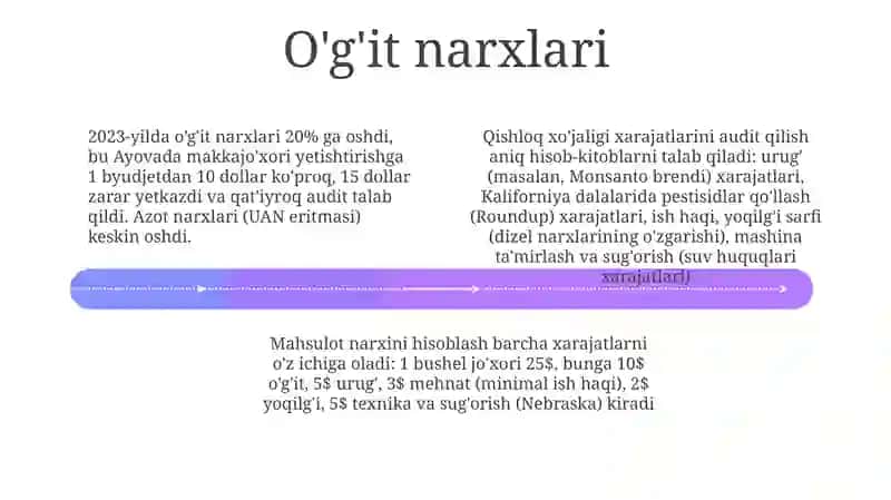 Qishloq xo'jaligida xarajatlarni hisobga olish va mahsulot tannarxini kalkulyatsiyalashni tekshirish 4