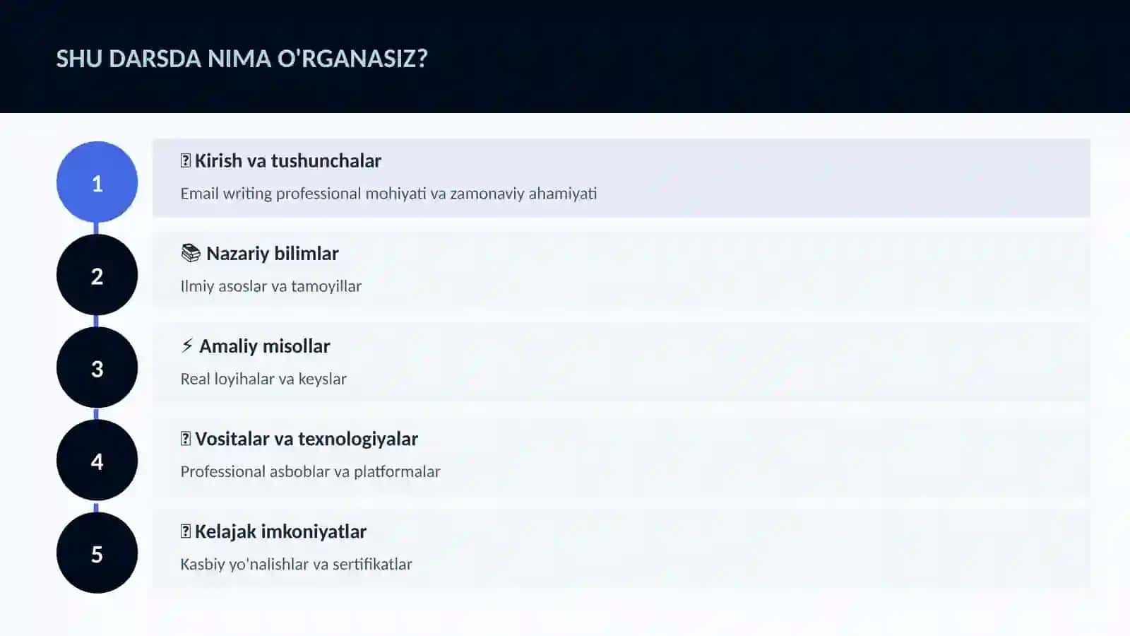 Email writing professional 4