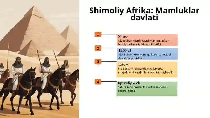 O'rta asrlarda Afrika qit'asi 4
