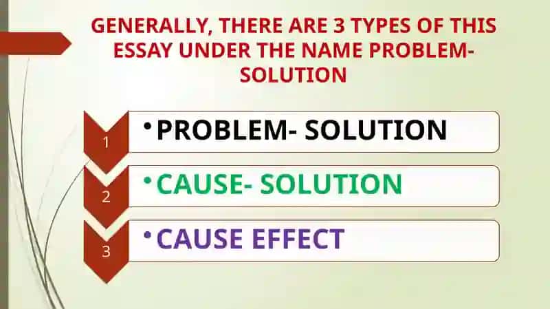 Problem-Solution essay 4
