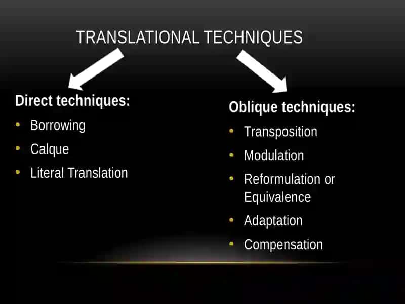 Effective Editing Strategies for Translated Stories 4