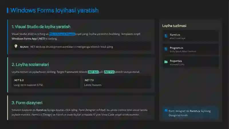 WINDOWS FORMS 4