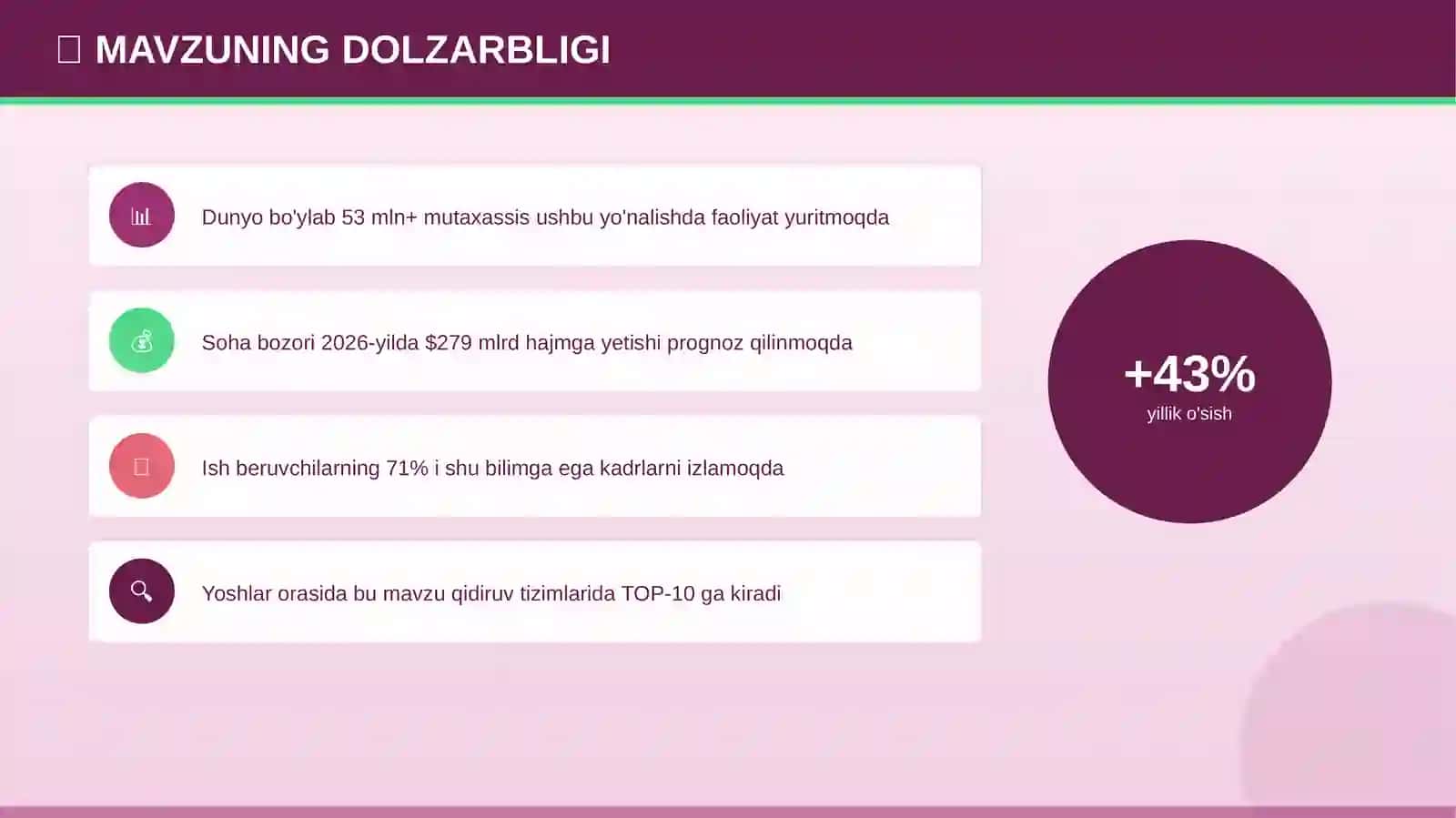 Big Data tahlili: innovatsion metodlar (yoshlar orasida) 4