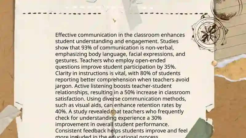Classroom Management 4