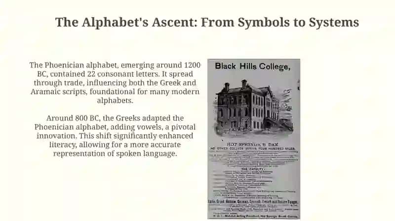 From Clay Tablets to Keyboards: A Journey Through Writing History 4