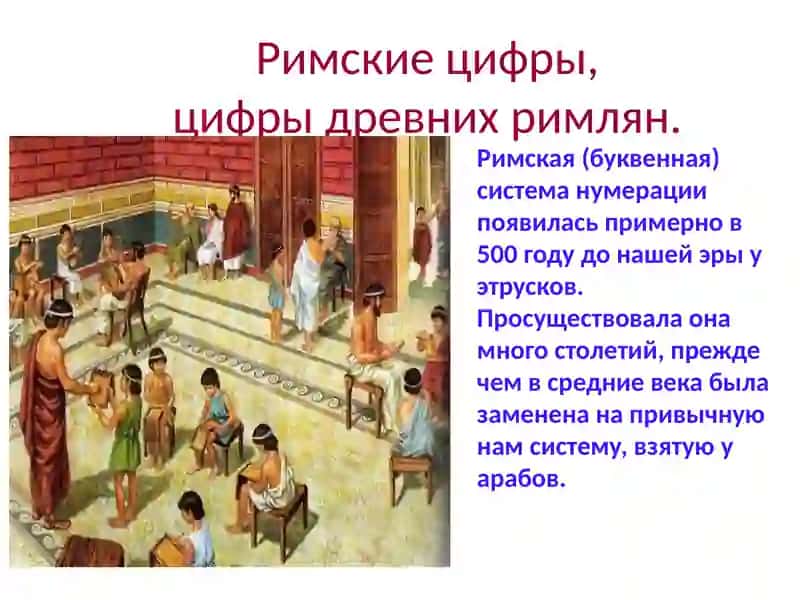 Римские цифры 4