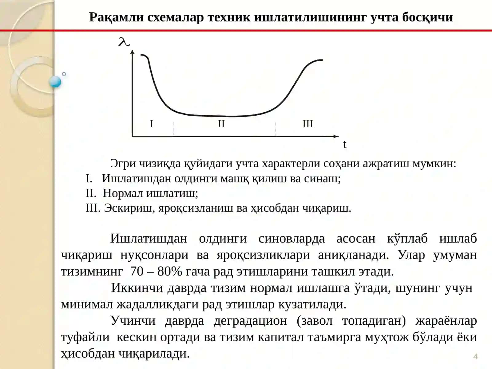 Рақамли қурилмаларни турлари ва носозлик моделлари 4