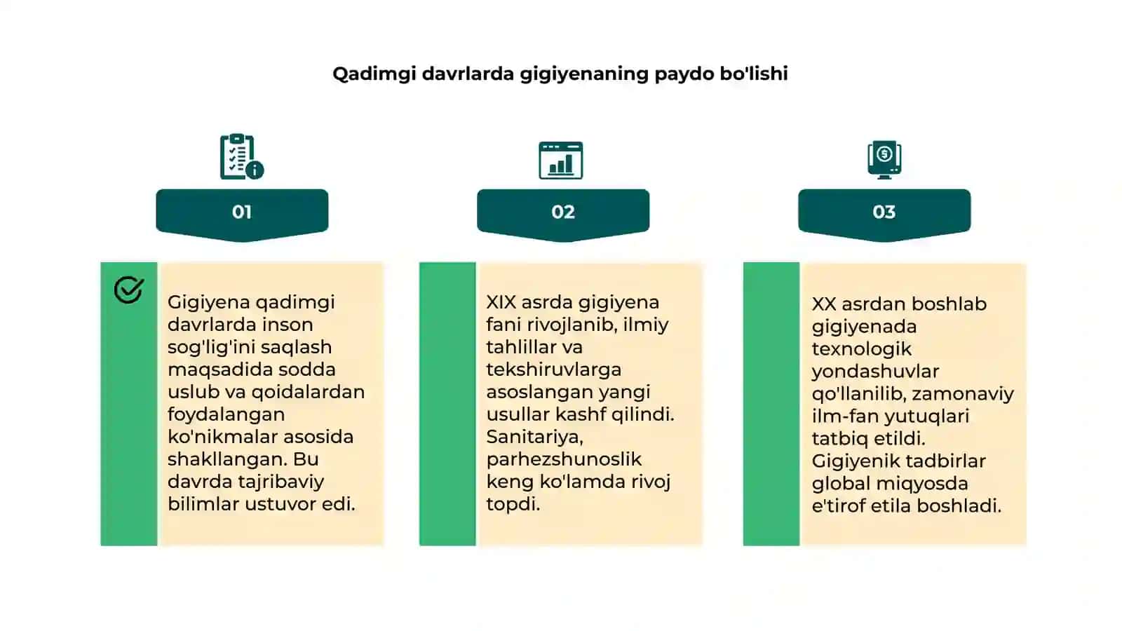 Gigiyenaning rivojlanish tarixi 4