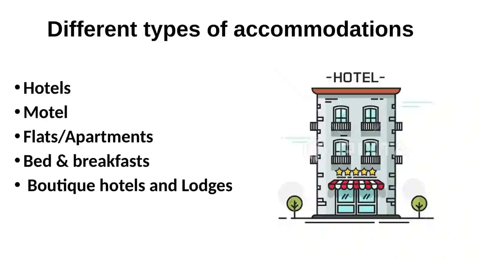 Accommodation operation 4