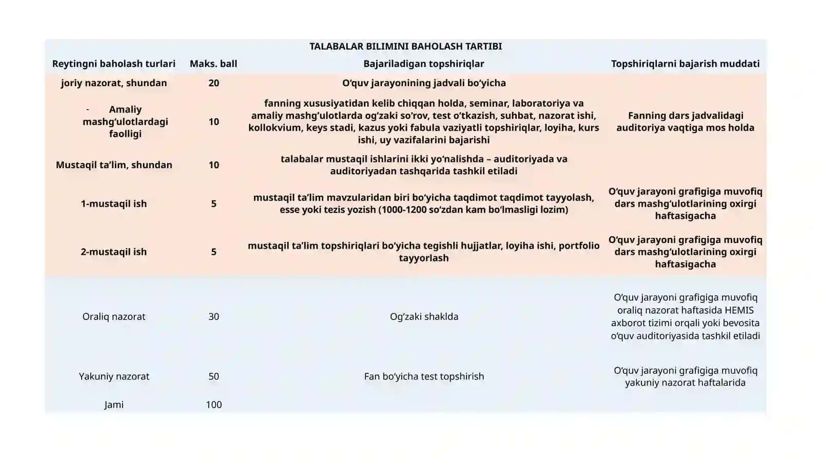 Xalqaro valyuta-kredit munosabatlariga kirish 4