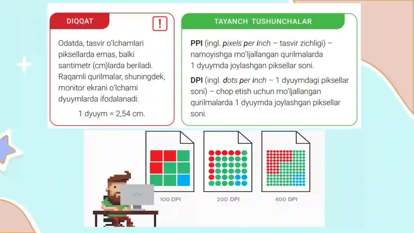 GRAFIK AXBOROTLARNI KODLASH 4