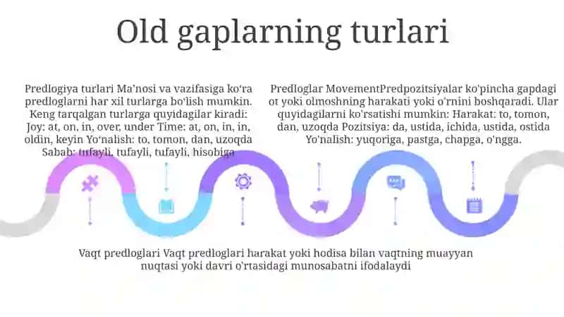 Prepositions Movement 4