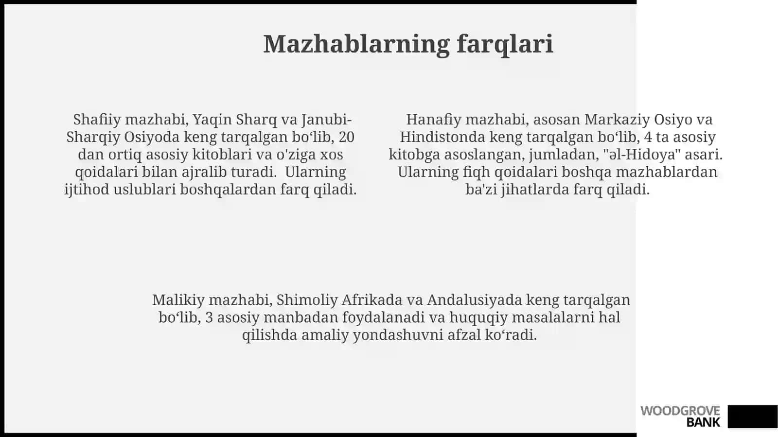 Islomfiqifiymaktablari 4