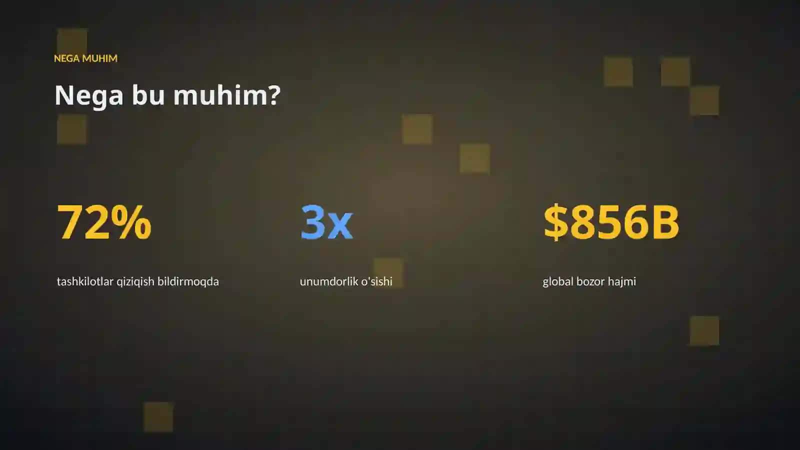 AI INSIGHTS • PREMIUM TAQDIMOT 4