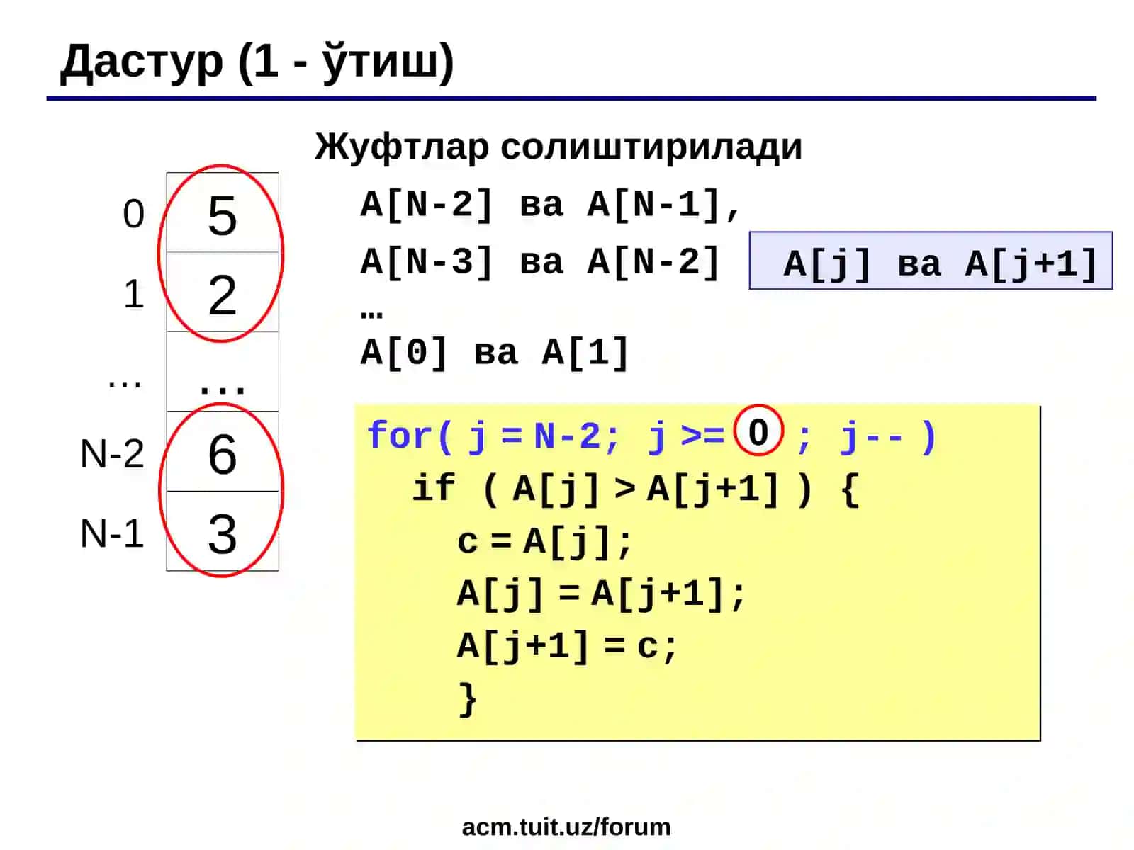 Саралаш алгоритмлари 4