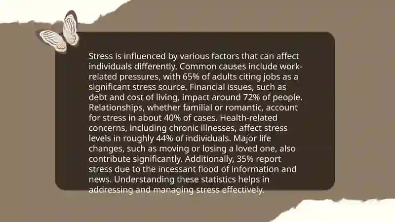 Stress in simple words 4
