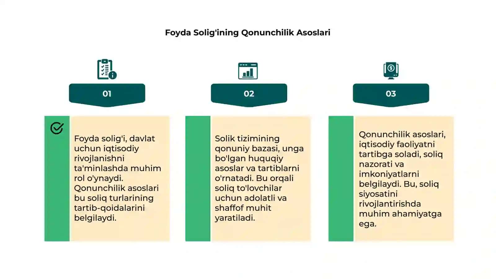 Foyda solig'i 4
