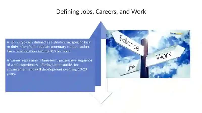 Presentation "Work" 4
