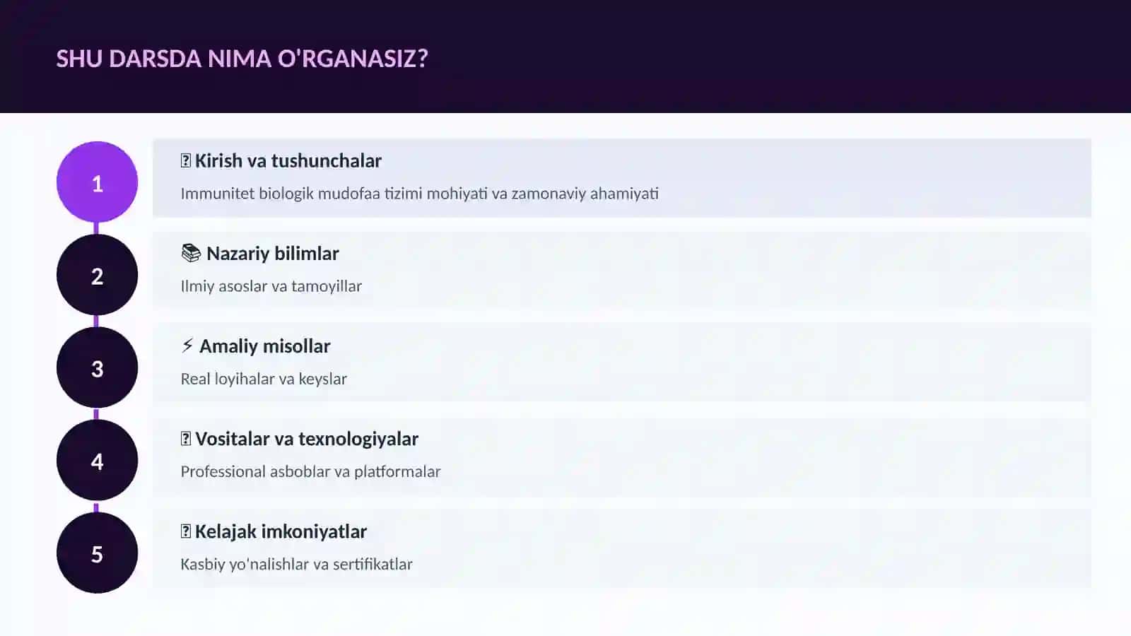 Immunitet biologik mudofaa tizimi 4