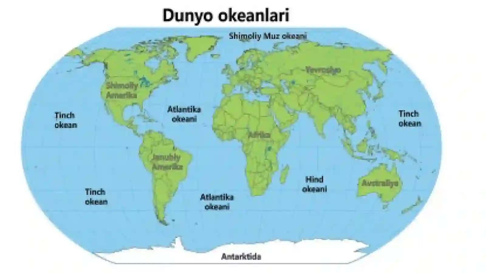 Dunyo okeanlari 4