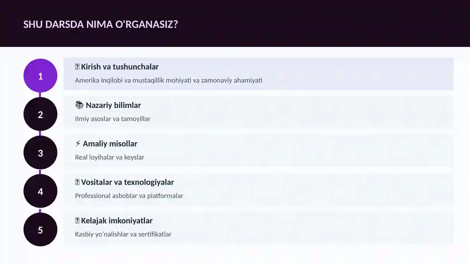 Amerika inqilobi va mustaqillik 4