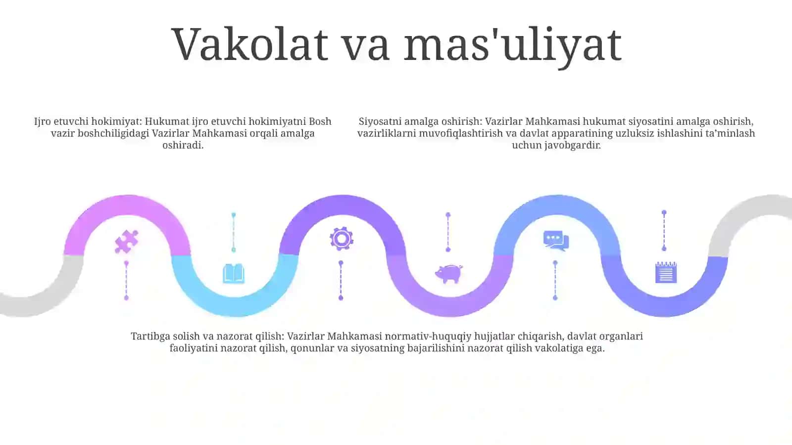 Vazirlar Mahkamasi 4