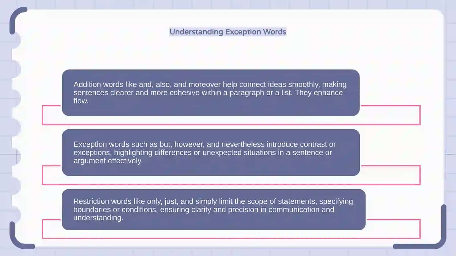 Addition, exception, restriction words in English 4