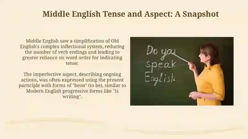 Middle English Tense and Aspect: A Foundation 4