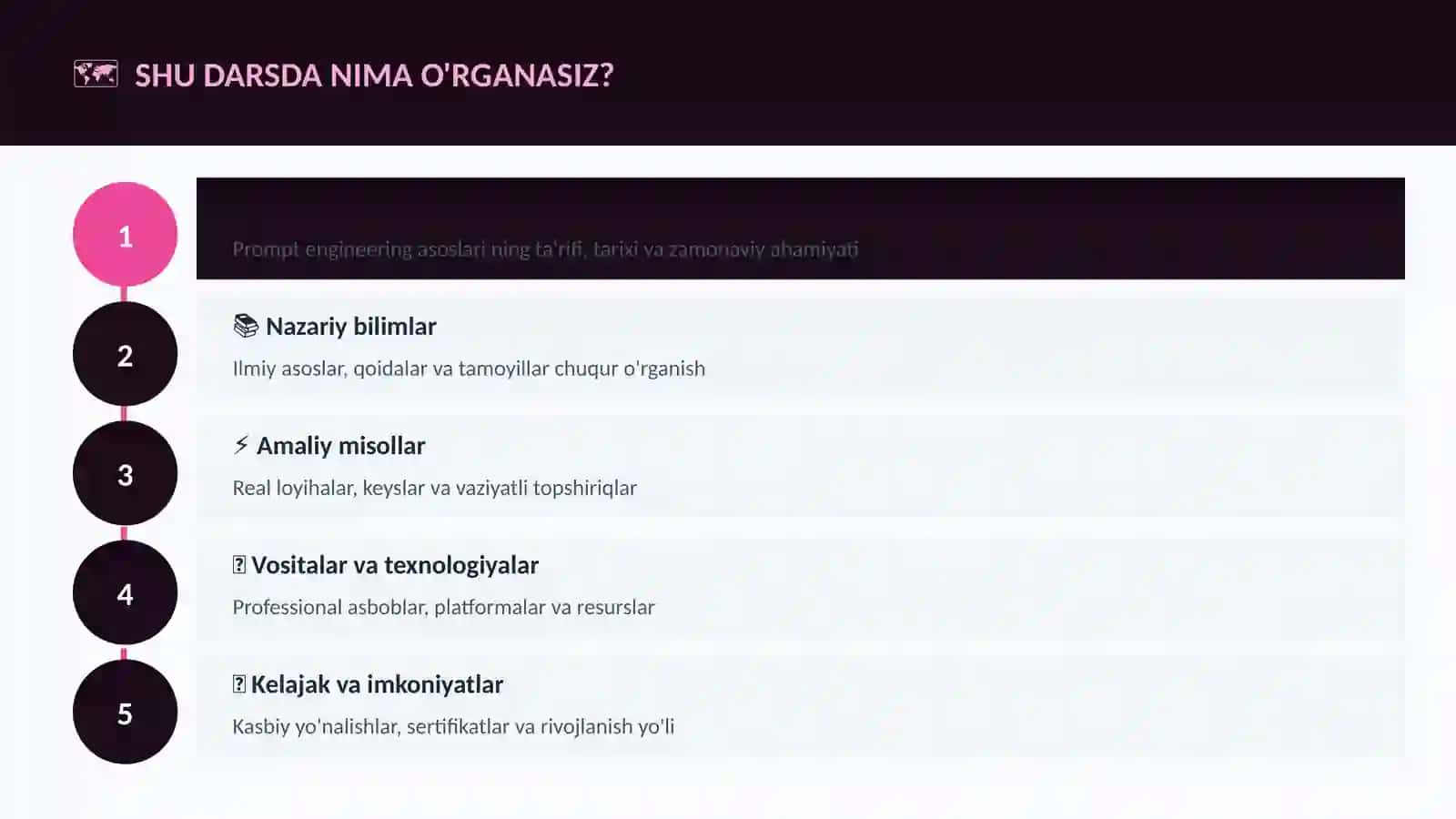 Texnologiya va kelajak 4