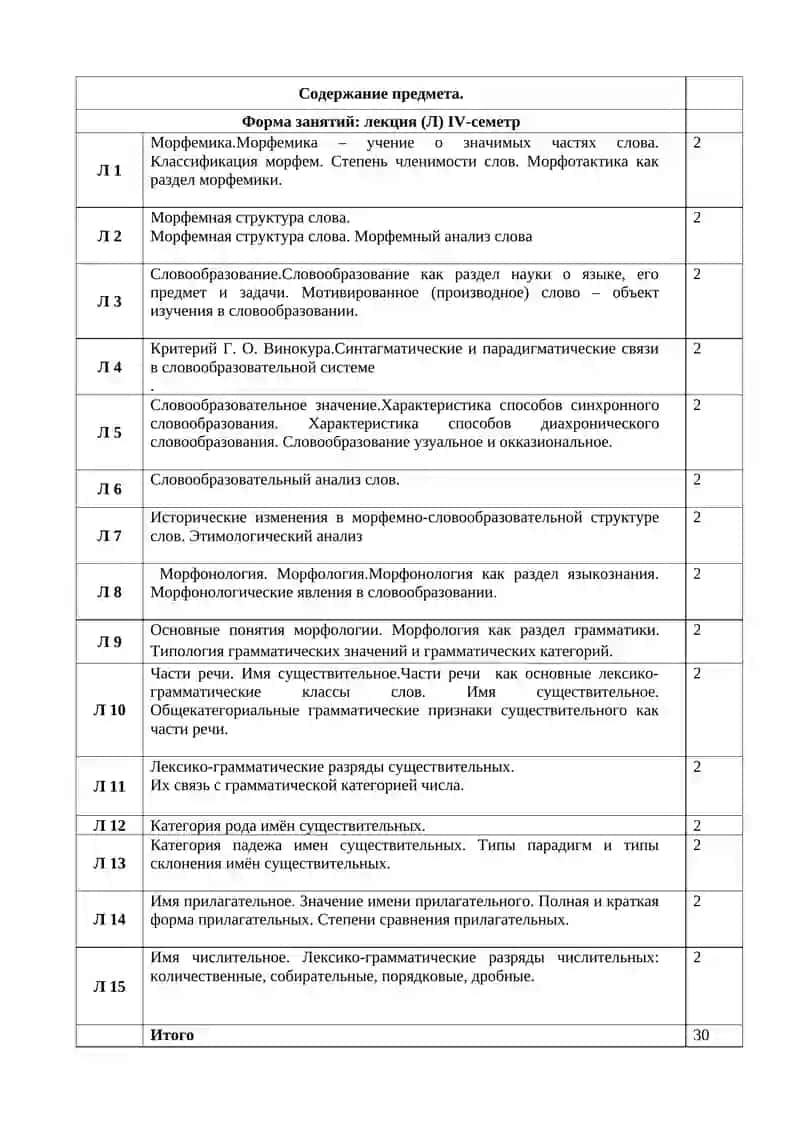 Современный русский язык - 3 4