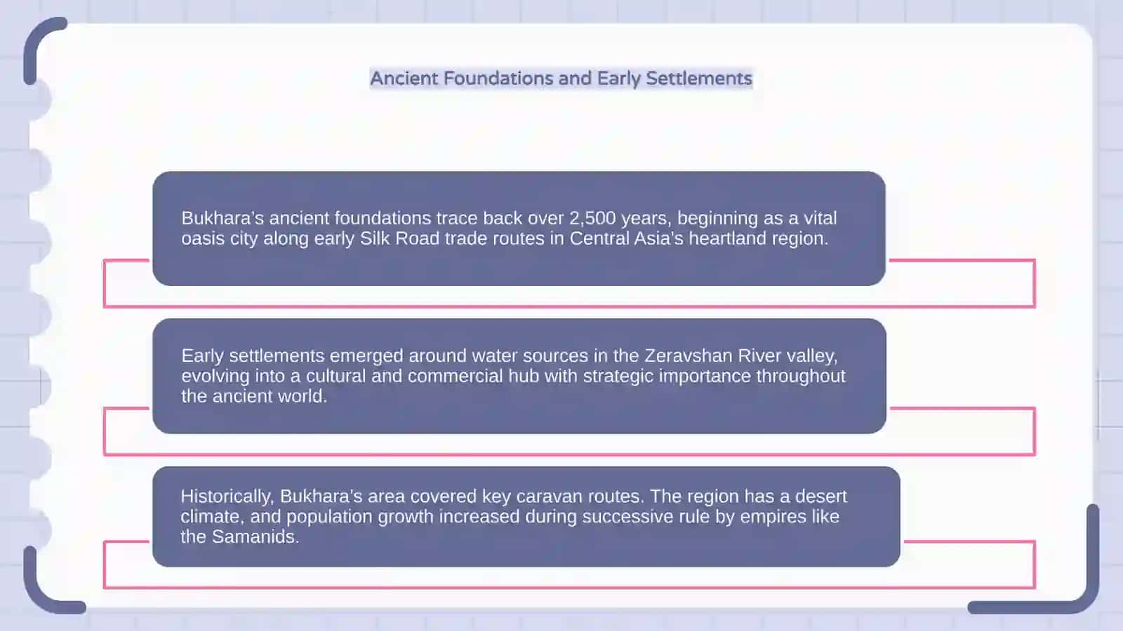 History of Bukhara 4