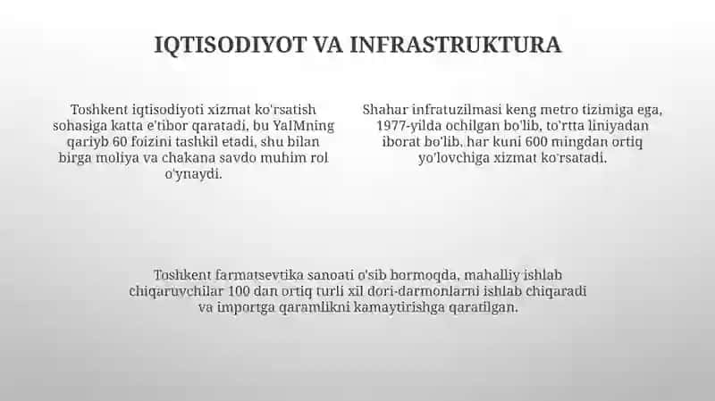 Toshkent: Tarix va Geografiya 4