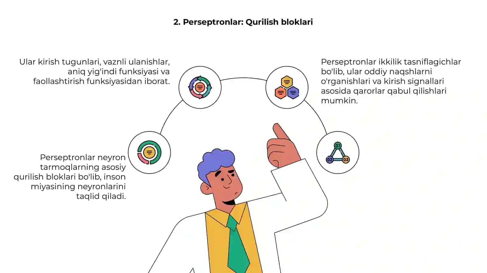Neyron to'rlarning turlari va ularning ishlash tamoyillar 4