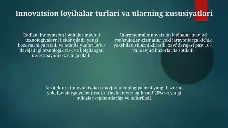 Innovatsion loyihalarni tashkil qilish va boshqarish 4