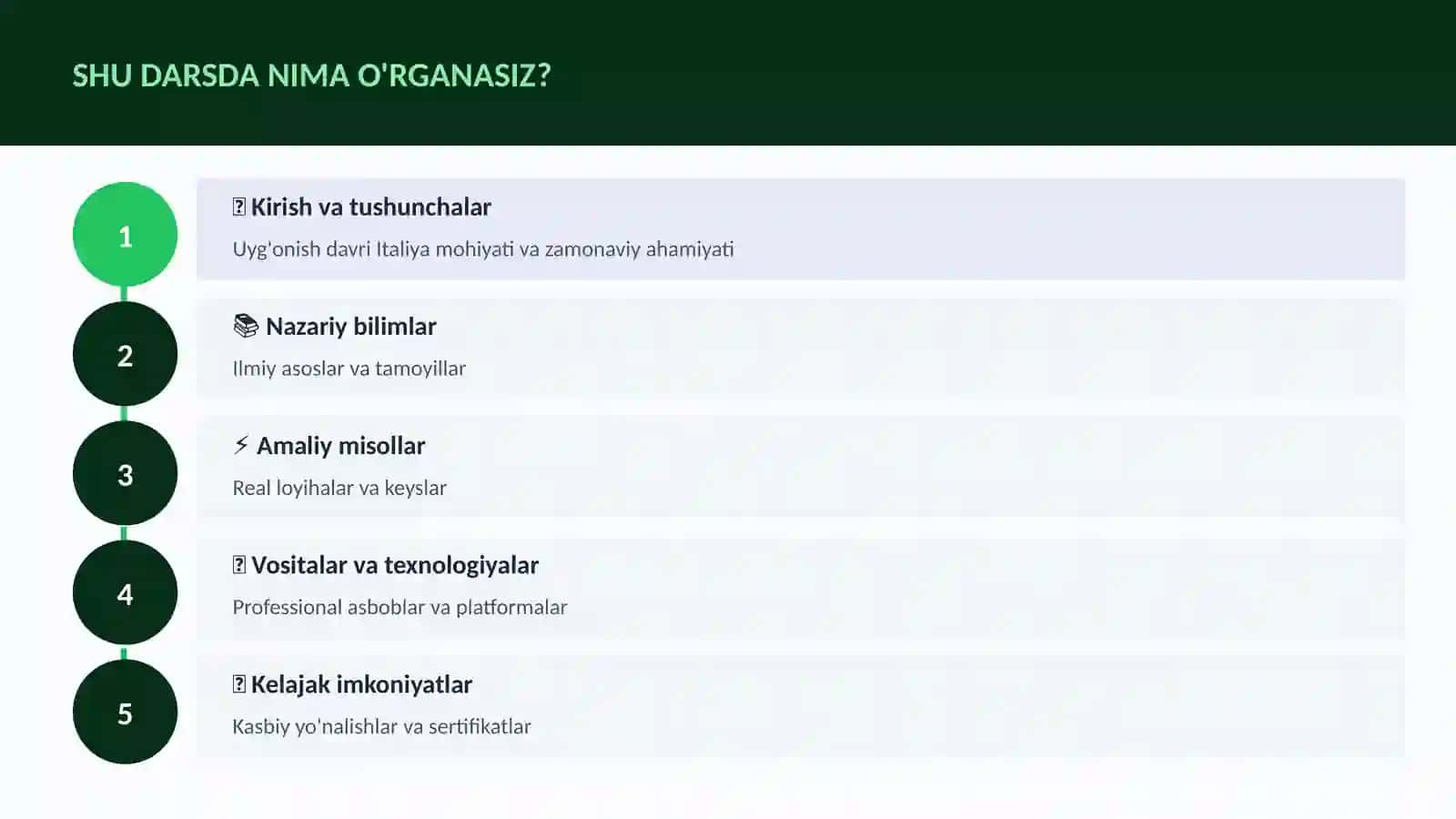 Uyg'onish davri Italiya 4