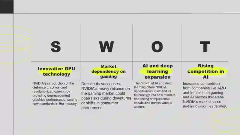 NVIDIA's history and technological advancements 4