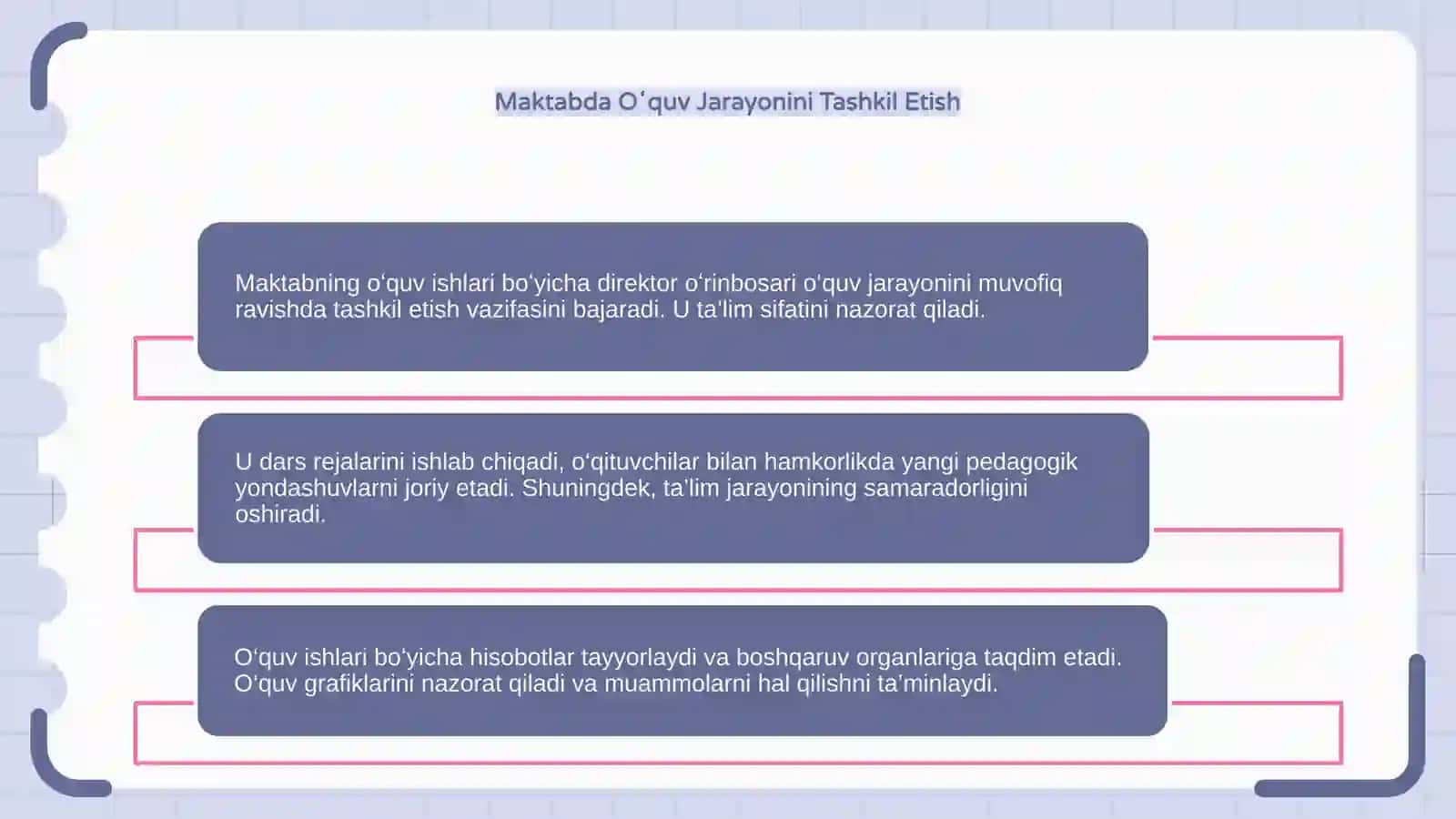 Maktabning oʻquv ishlari boʻyicha direktor oʻrinbosarining vazifalari 4