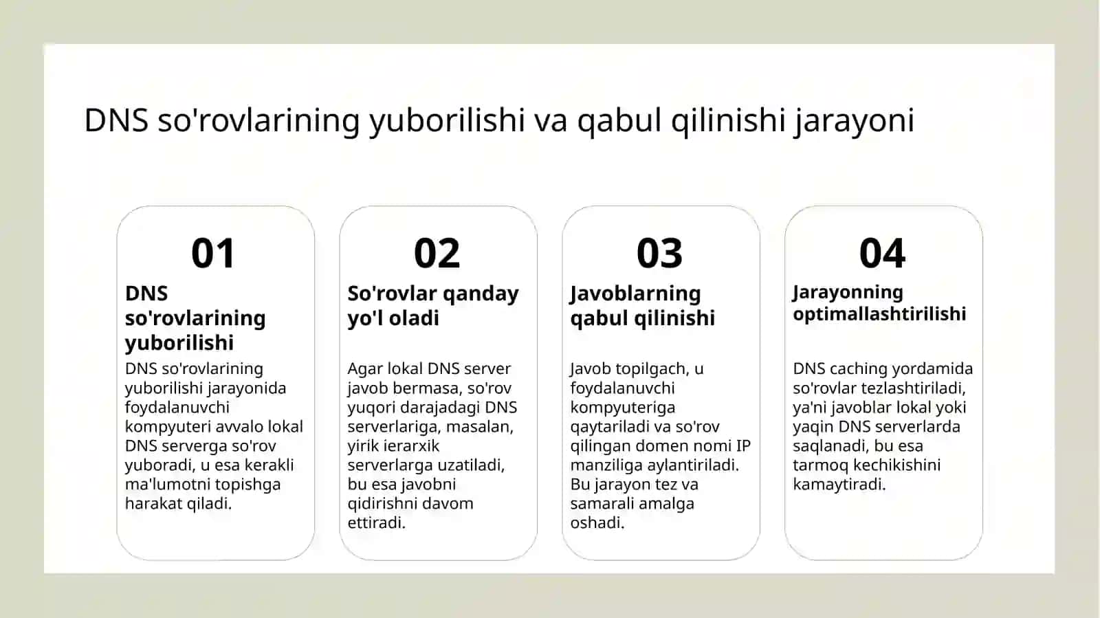 DNS server va uning ishlash prinsipi. 4