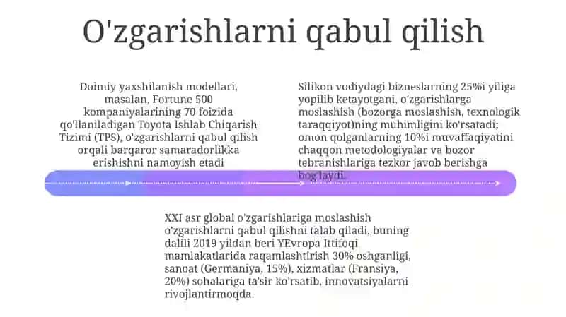 Muvaffaqiyatga asoslanib 4