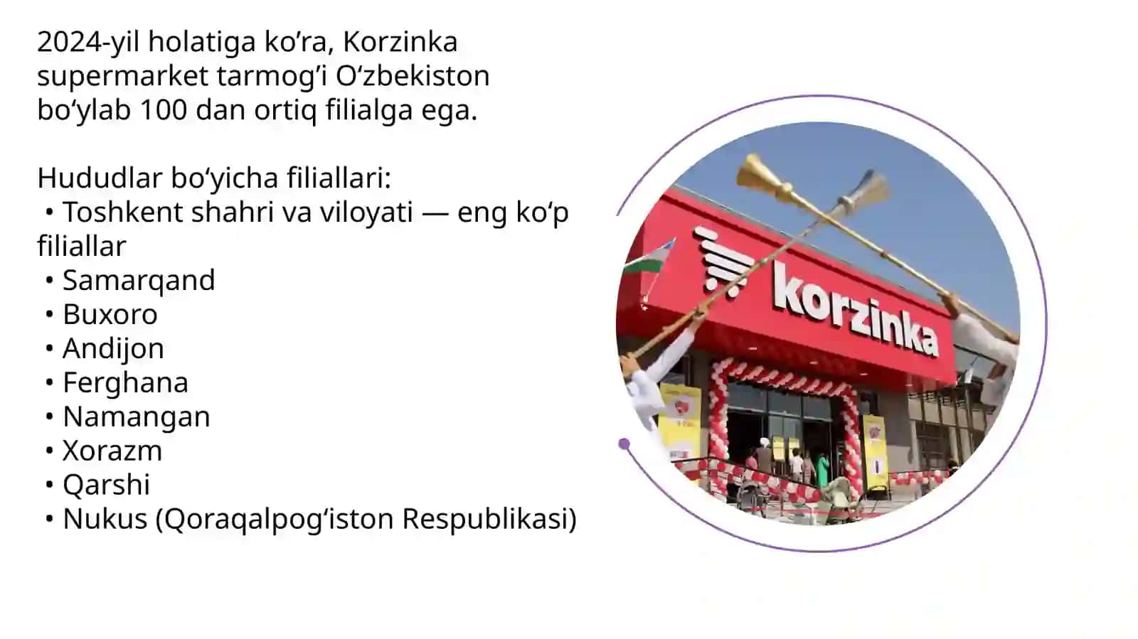 Korzinka.uz 4