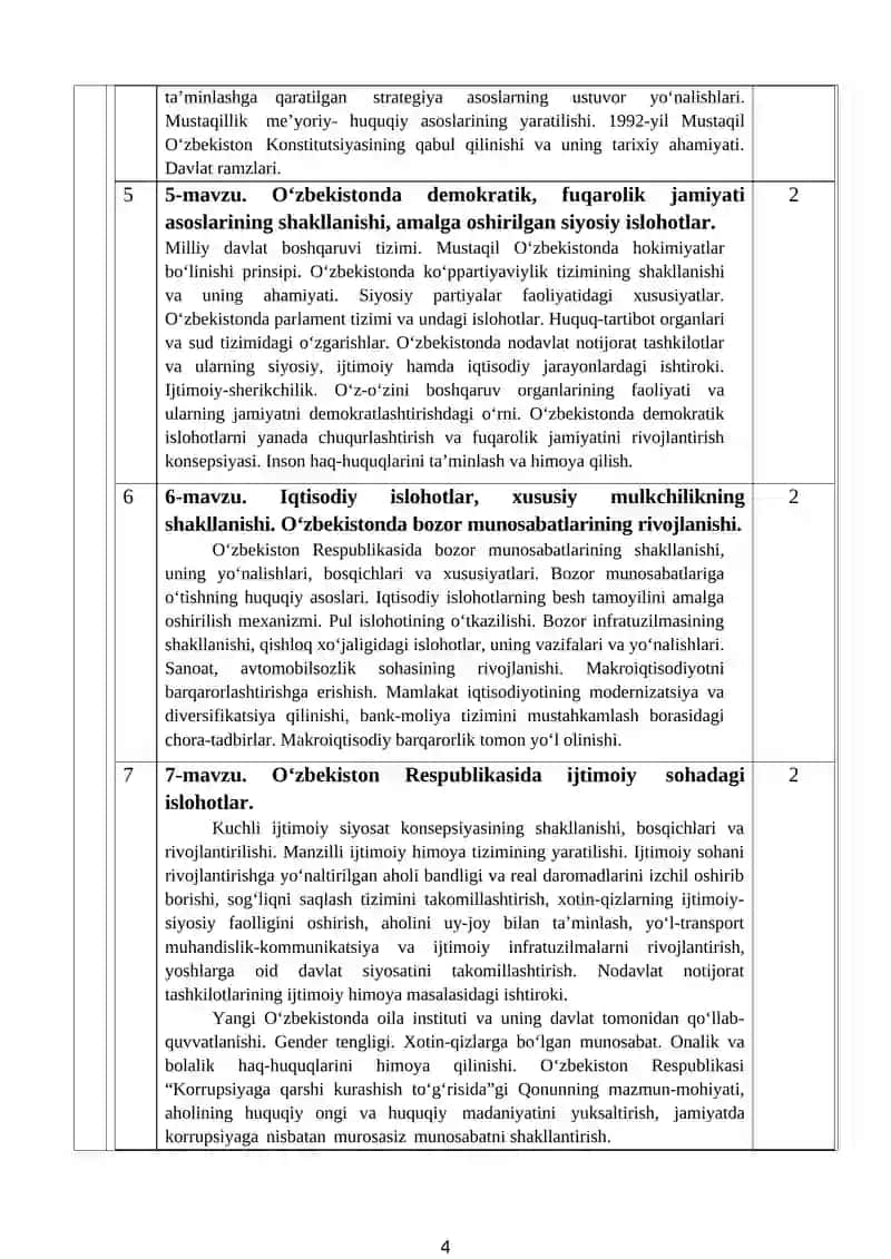 O‘zbekistonning eng yangi tarixi ISHCHI O‘QUV DASTURI 4