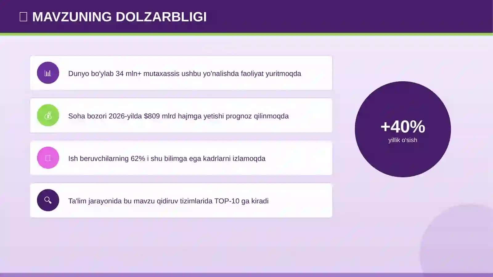 MOTIVATSIYA SIRLARI 4