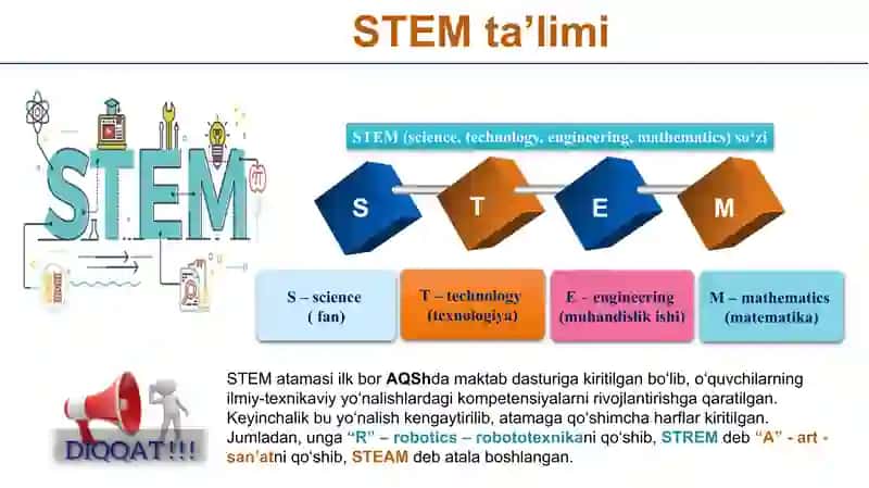 STEAM ta’lim(STEAM Education) 4