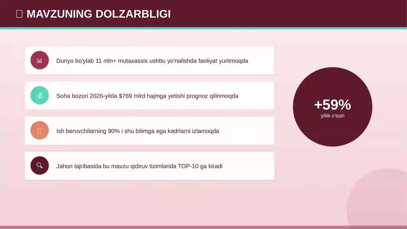 PROFESIONAL TAQDIMOT • 2026 4
